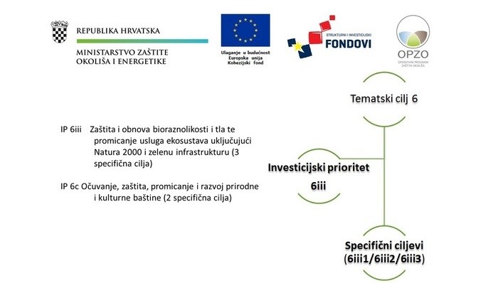 Slika /NASLOVNE FOTOGRAFIJE I KORIŠTENI LOGOTIPOVI/content/58b7f1ad2b992.jpg